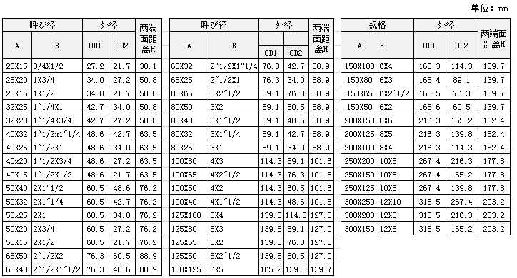 QQ圖片20181201165824.png