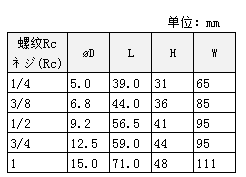 QQ圖片20181203111716.png